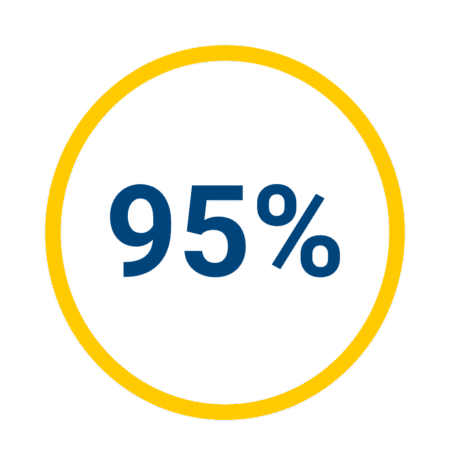 Graphic displaying the statistic