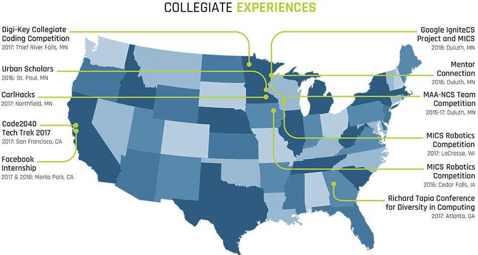 Malvern Madondo participated in a number of collegiate experiences, illustrated in this graphic.